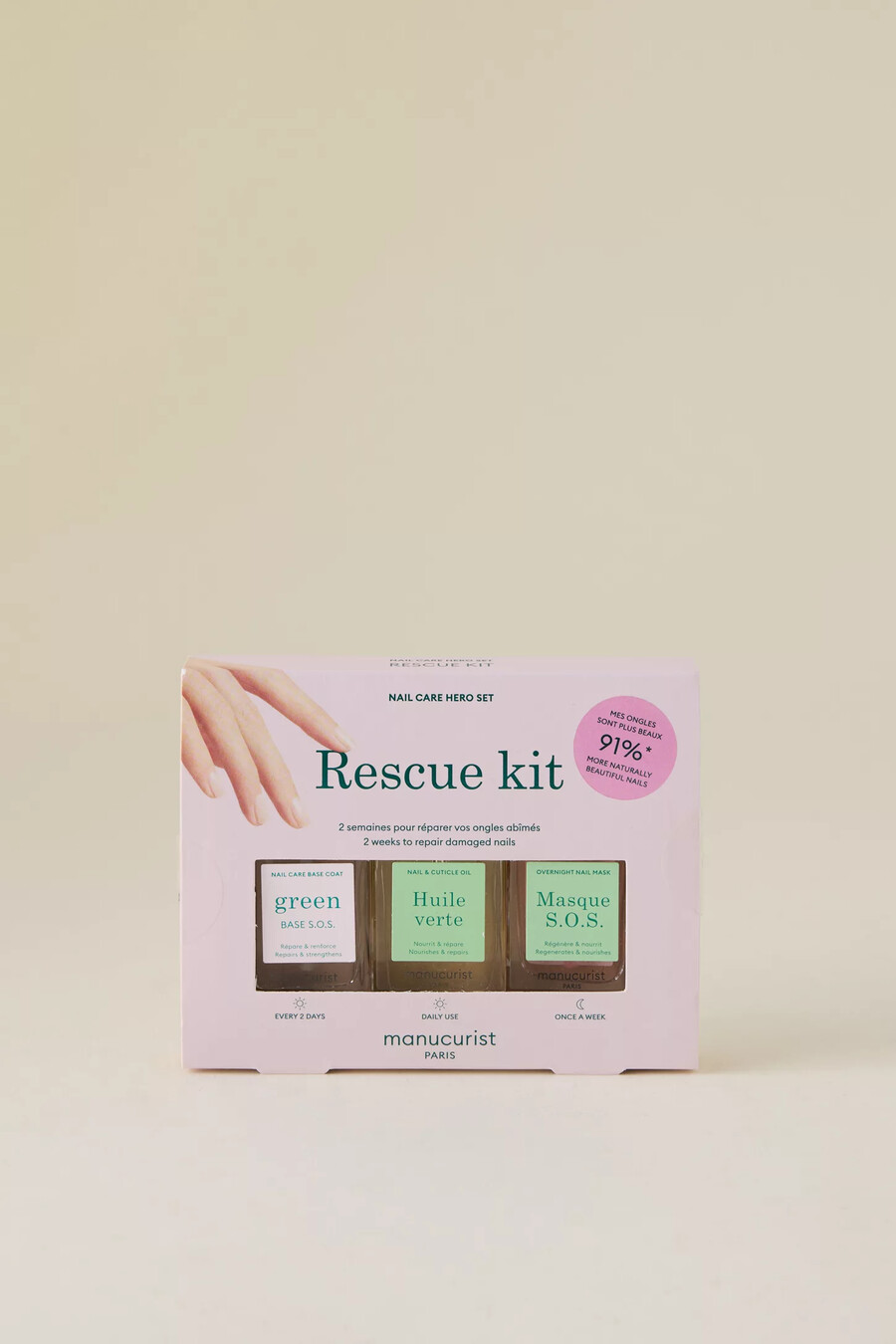 manucurist rescue kit